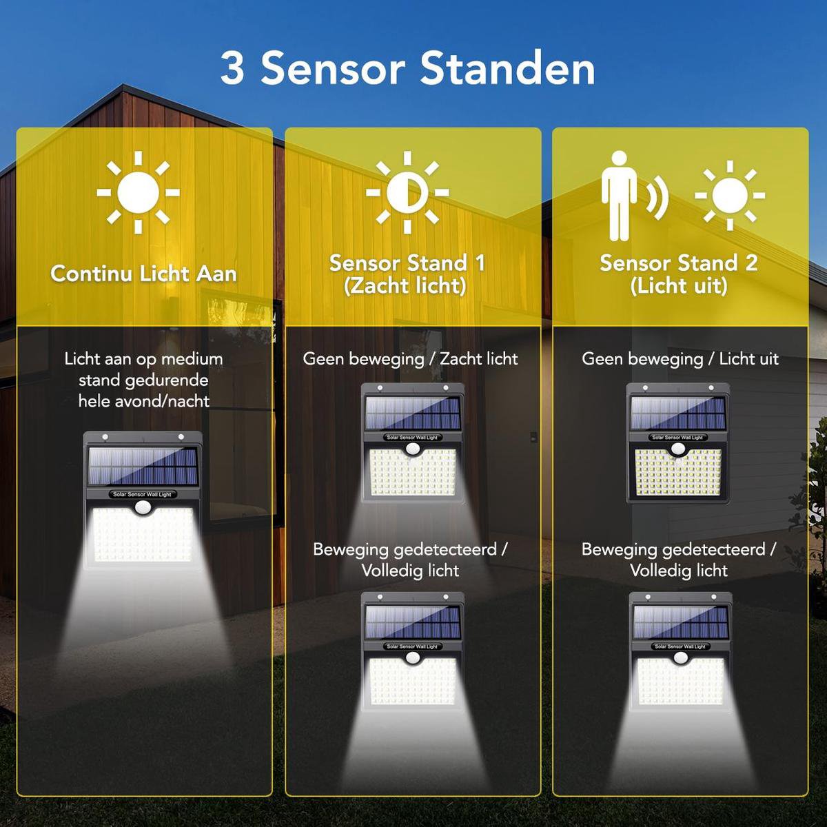SolarWalls™ - Solar 208 LED Buitenlamp | Bewegingssensor - Werkt op Zonne-energie - Waterproof - Makkelijk te Installeren - Tuinverlichting